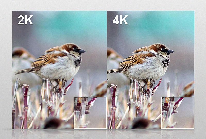 Resolution and pixels