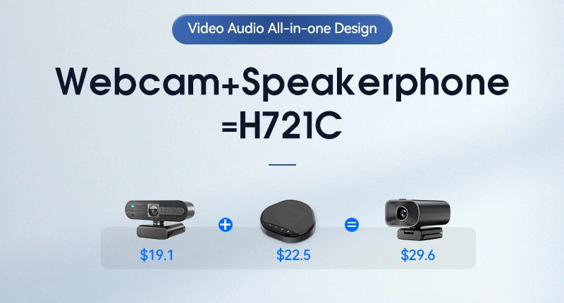 webcam with microphone and speakerphone