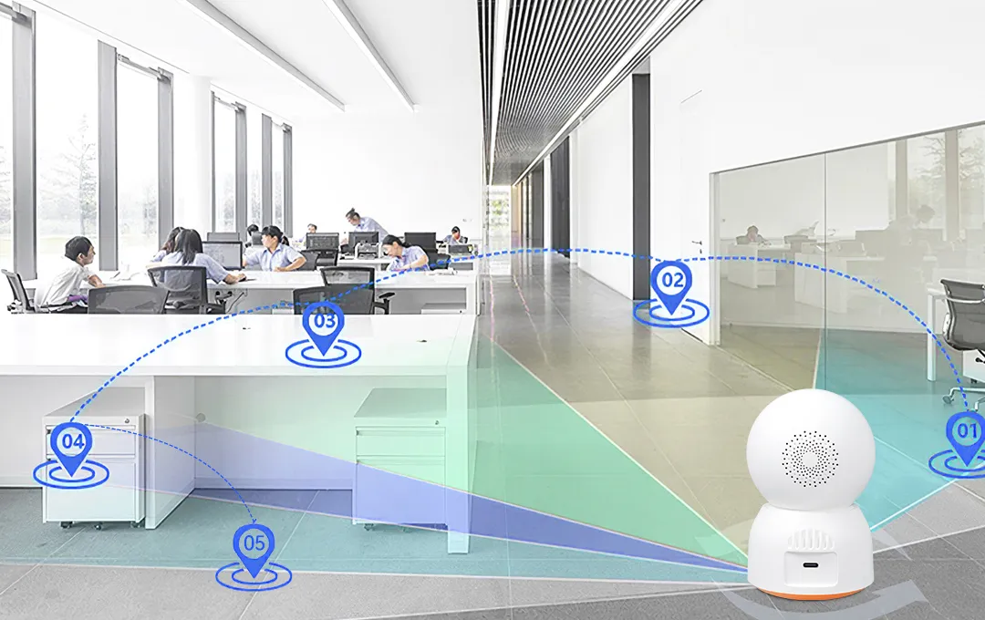 wifi camera P221A option to set 5 preset positions