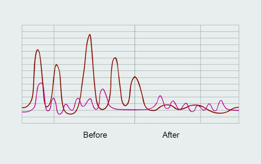 noise reduction technology embed in webcam microphone
