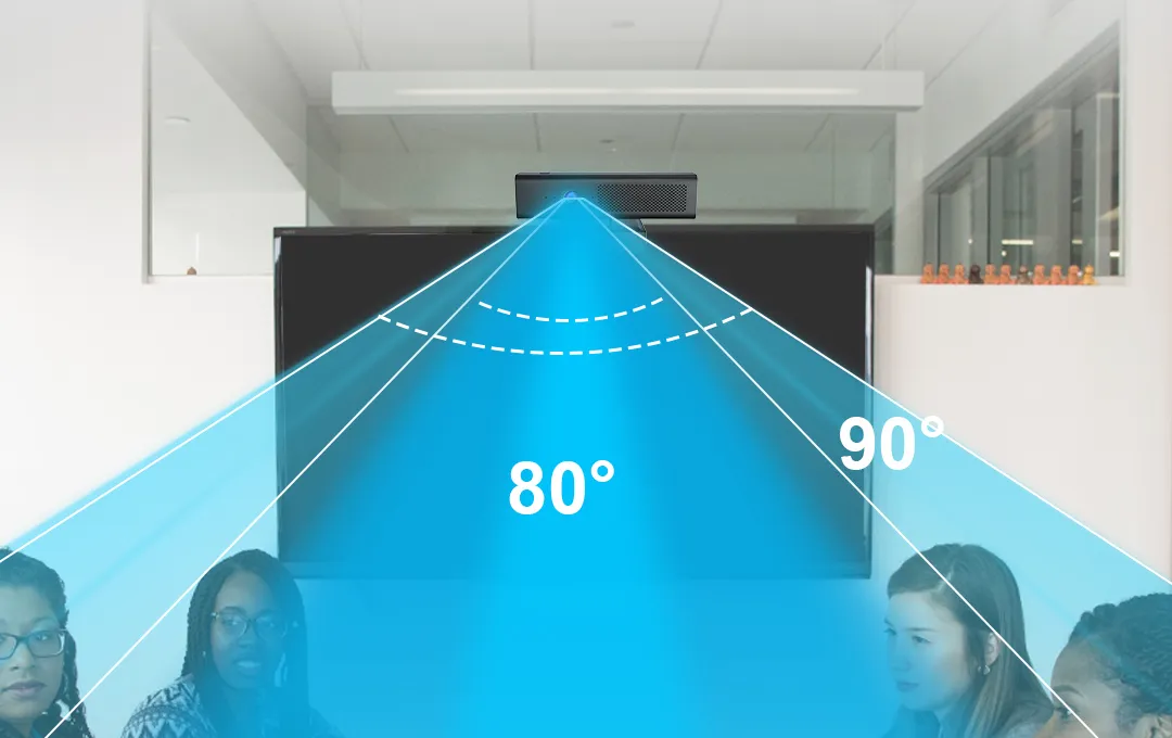 usb camera H720C have diagonal field of view is 90°
