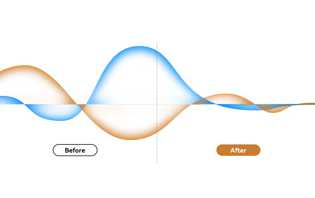 Comparsion between befor advanced noise reduction tecnology and after